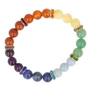 Chakra