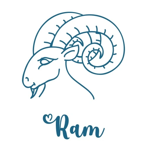 Sterrenbeeld Ram